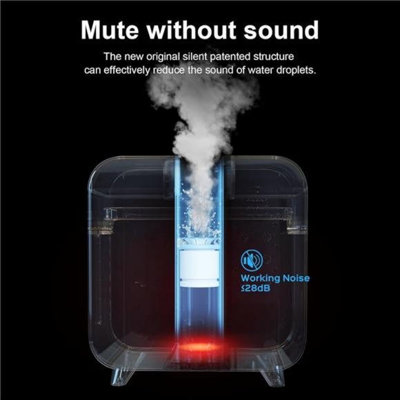 Top fill Humidifiers,5.5L Ultrasonic cool mist Humidifiers with Turbo Function - Picture 6 of 7
